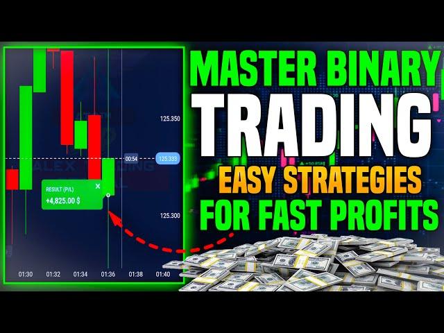 Quotex 1 Minute OTC Trading Strategy With SMA Indicator | Binary Option Trading Strategy