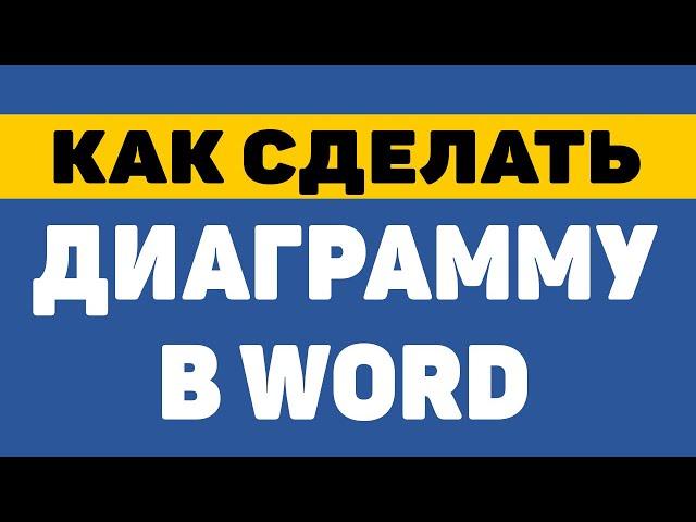 Как сделать диаграмму в ворде
