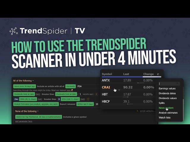 How to Use the TrendSpider Scanner in Under Four Minutes