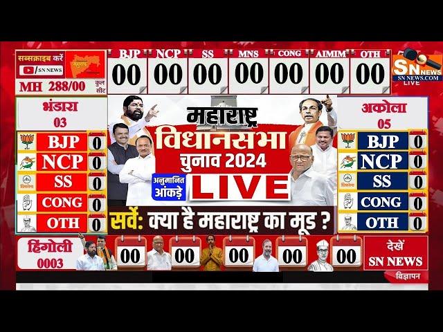 Today Breaking News !  Maharashtra Assembly Election 2024 Opinion Poll | ExitPoll BJP Shiv MODI POLL