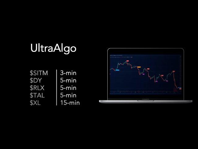 UltraAlgo | Stock Trading Ideas for $SITM, $DY, $RLX, $TAL, $XL