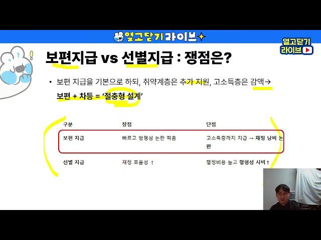 민생지원금 25만원, 나도 받을 수 있을까?  | 열고닫기 LIVE 48회