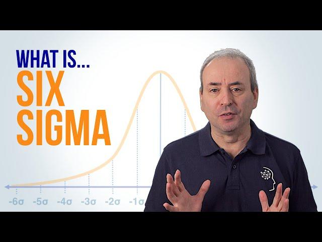 What is Six Sigma? ...and DMAIC