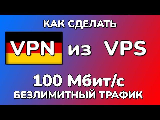 Как сделать свой VPN сервер из VPS дедика - IP ГЕРМАНИЯ | Outline ВПН для ПК и СМАРТФОНА дёшево