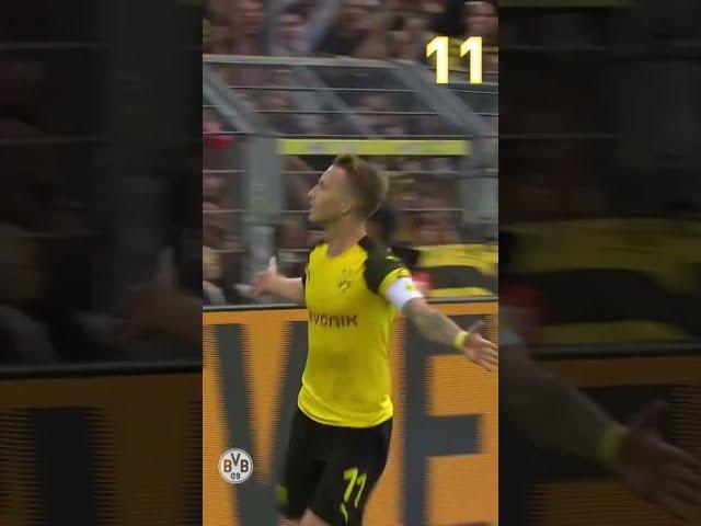 Best goals of Marco Reus ️