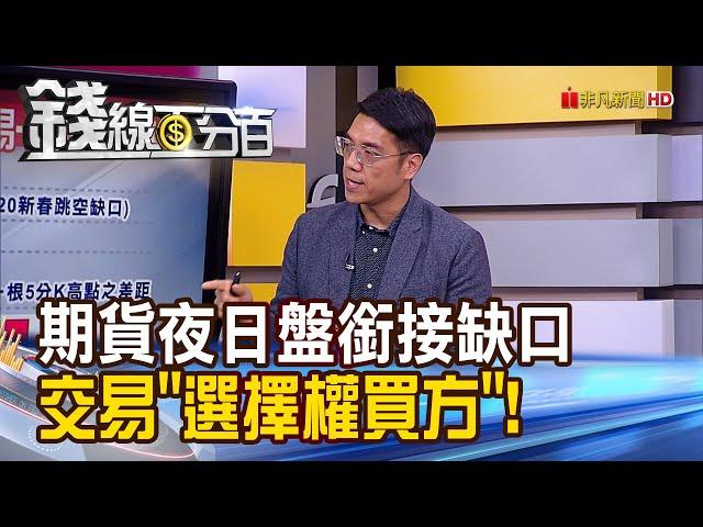 《善用期貨夜盤.日盤銜接缺口 交易選擇權買方!》【錢線百分百】20210217-5│非凡財經新聞│