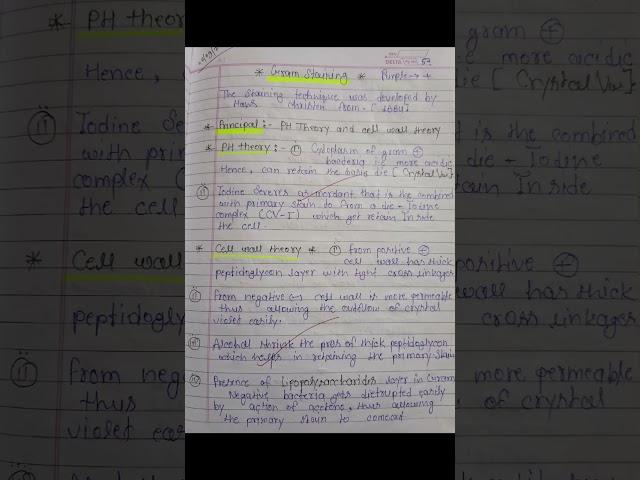 🩸Gram Staining Short Notes & Procedure ||  #shorts #youtubeshorts #medical #paramedical #bmlt 🩸