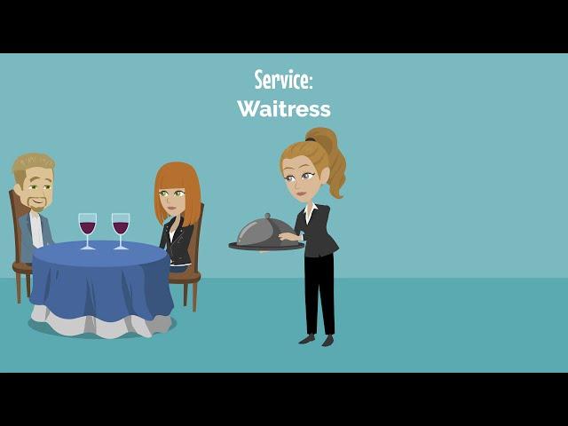 English for restaurants / Vocabulary for restaurant workers and clients.