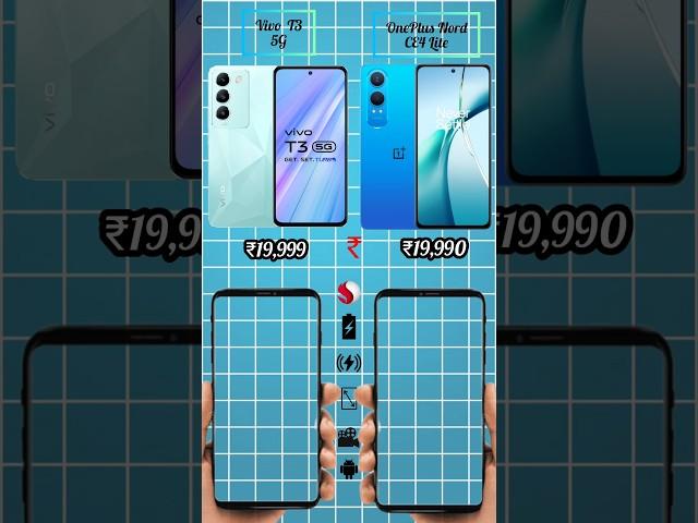 Vivo T3 5g Vs OnePlus Nord CE4 Lite 5g ll Price #shorts #viral #ytshorts #phonecomparison