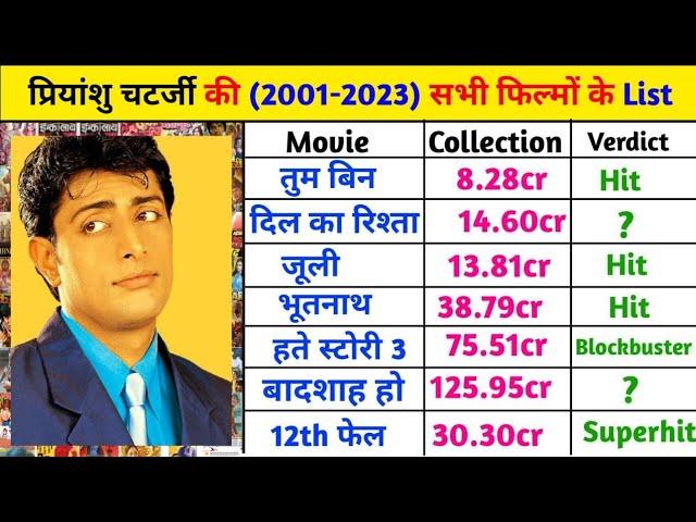 Priyanshu Chatterjee (2001-2023) Sabhi Film List || Priyanshu chatterjee hit and flop movies list