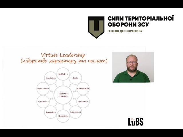 7. Управління підрозділом. Характер лідера.