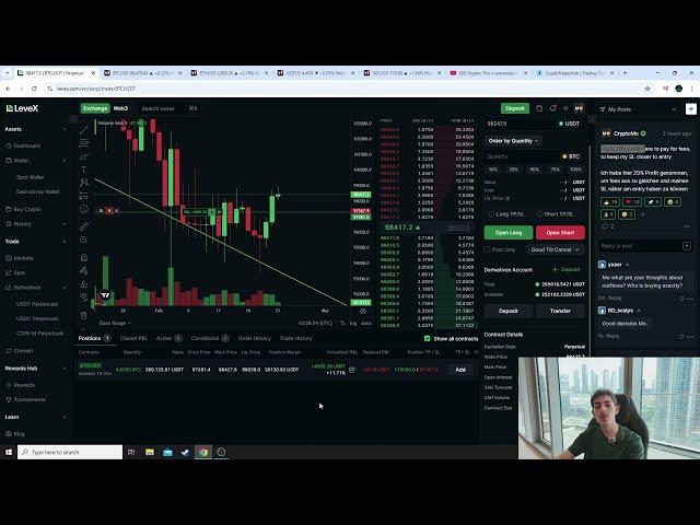 Bitcoin: Breakout!!!