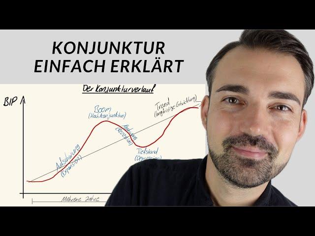 Konjunktur einfach erklärt | Konjunkturphasen | Konjunkturindikatoren