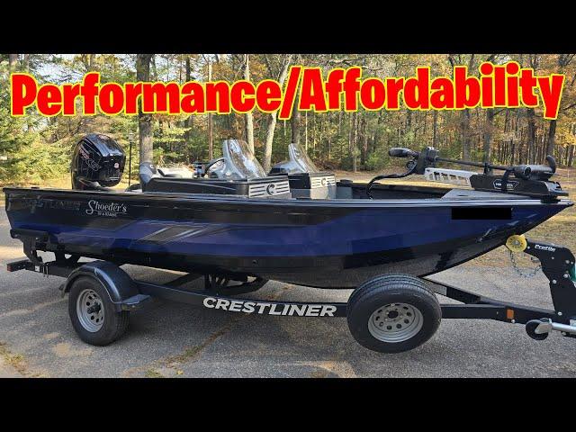 Affordable Fishing Boats That Will Blow Your Mind!