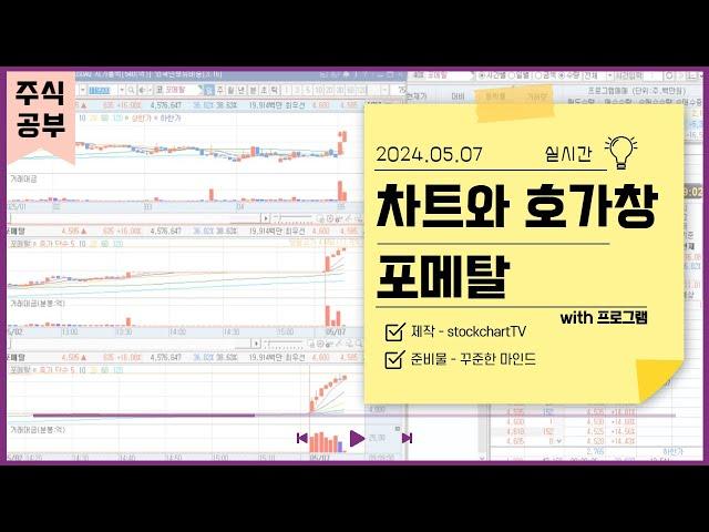 주식ㅣ20250507 포메탈ㅣ실시간 차트와 호가창 with 프로그램