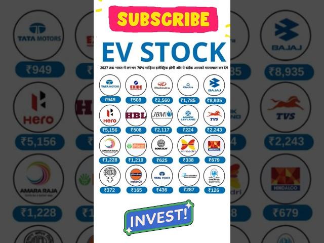 Best EV Stocks To Buy Now #ytshorts #evshare #evcars #evstocks #stockmarket #investing