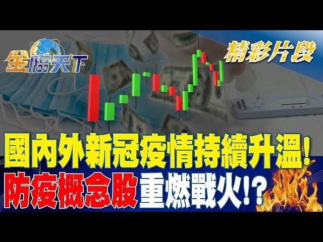 國內外新冠疫情持續升溫！ 防疫概念股重燃戰火！？| 金臨天下 20240103