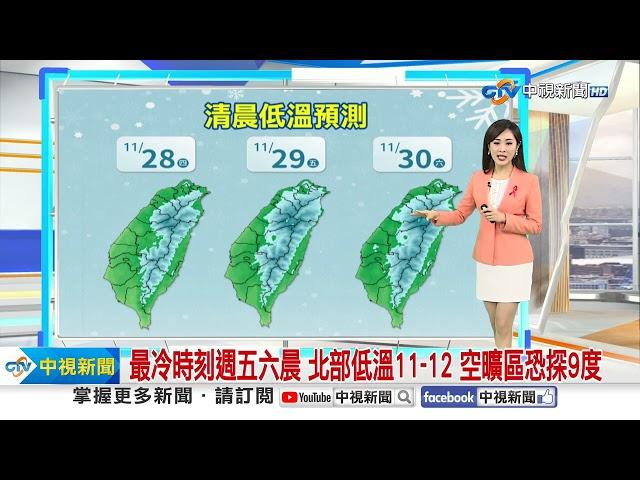 【婷育氣象報報】今年第一波大陸冷氣團到! 轉乾冷天氣 越晚越冷│中視晨間氣象20241127