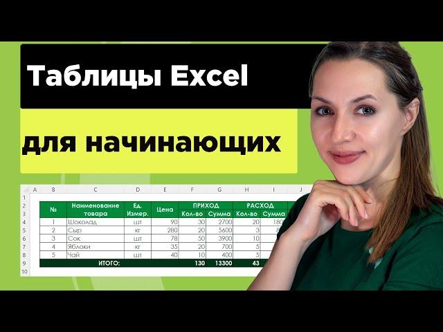 Таблица excel для начинающих  Учёта прихода и расхода товара