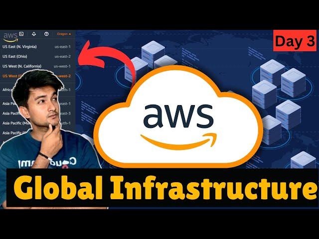 Day 3- How to choose RIGHT AWS Region | What is AWS Region and Availability Zone