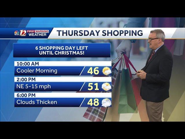 WATCH: Friday front brings Triad showers and mountain snow, colder weekend