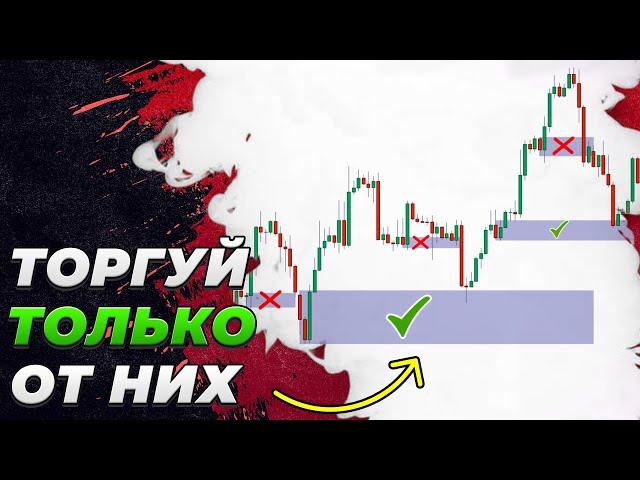 Как найти ЛУЧШИЕ Ордер Блоки для торговли | Smart Money