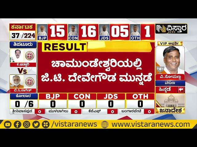 ಜಿ.ಟಿ. ದೇವೇಗೌಡ ಮುನ್ನಡೆ | G T Devegowda Lead In Chamundeshwari | Karnataka Election Result 2023