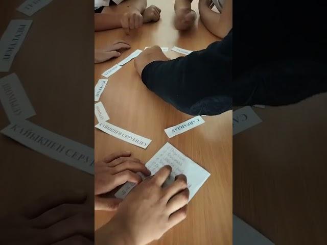 Қазақ тілі. Сөздікпен жұмыс.