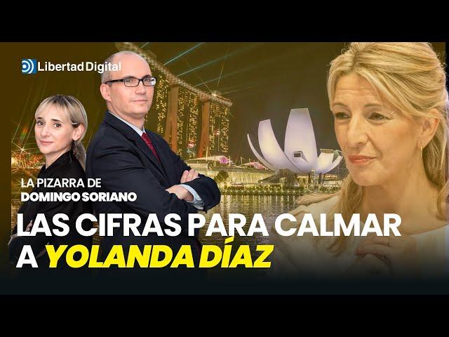 Riqueza, pobreza y Yolanda Díaz: cifras para 'calmar' a nuestra vicepresidenta