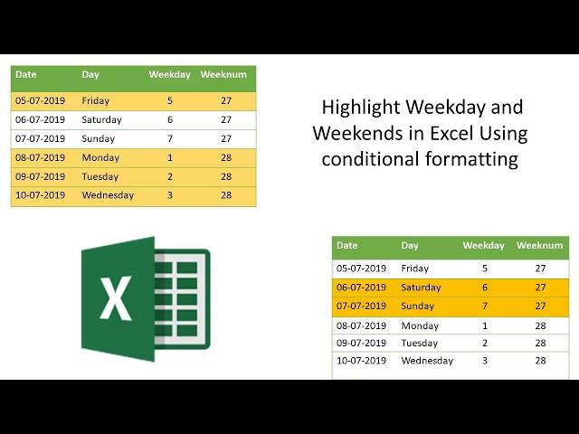 Highlight Weekdays and Weekends Using Conditional Formatting in Excel