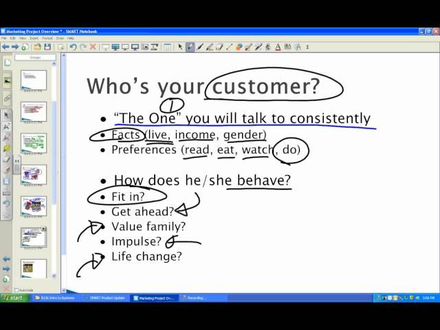 Marketing Plan: How to Get Started
