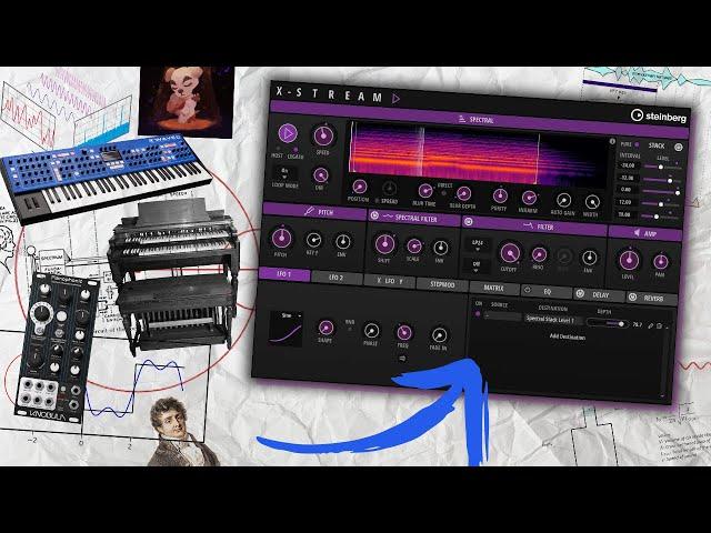 WTF Is Spectral Synthesis? (ft. Steinberg X-Stream)