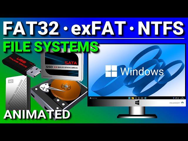 FAT32 vs exFAT vs NTFS - Windows File Systems