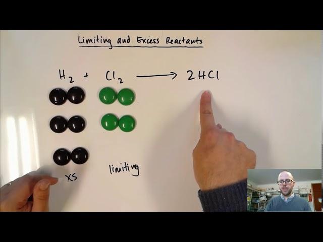 Limiting and Excess Reactants