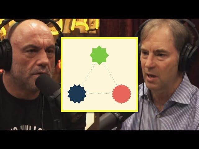 Joe Rogan: "This is What Really Sold Me on God"