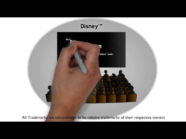 Early Animaton Companies and the Development of Animation