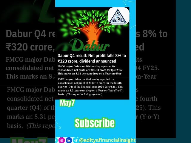Dabur Q4 Results 2025: Net Profit Declines 8% to ₹320 Crore@adityafinancialinsights14