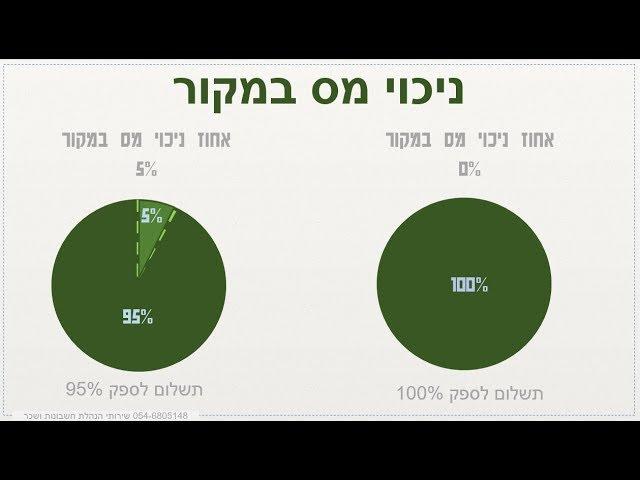 טיפים להנהלת חשבונות . ניכוי מס במקור מספקים. חישוב