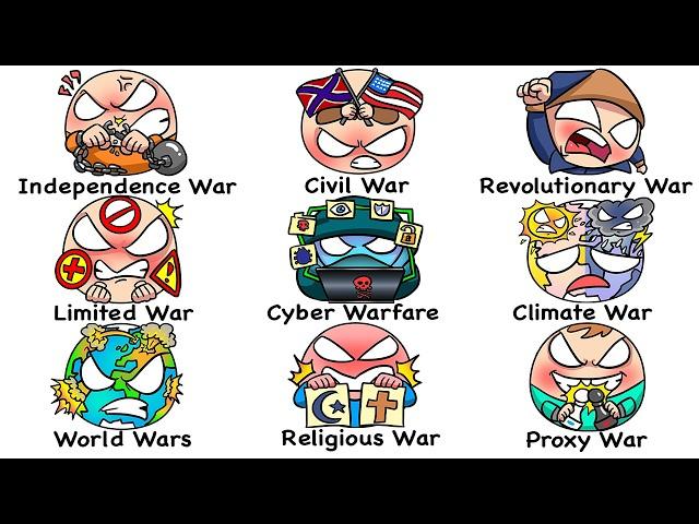 Every Type of War in 19 Minutes