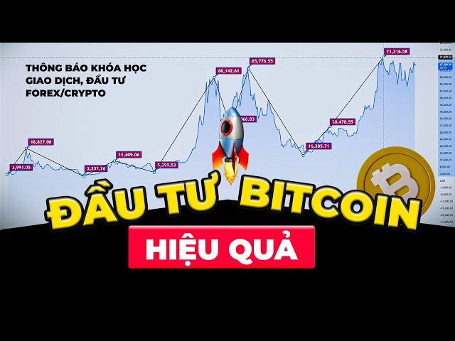 CHIẾN LƯỢC ĐẦU TƯ BITCOIN HIỆU QUẢ 2025 - THÔNG BÁO KHÓA HỌC ĐẦU TƯ | JeyXy | Học đầu tư