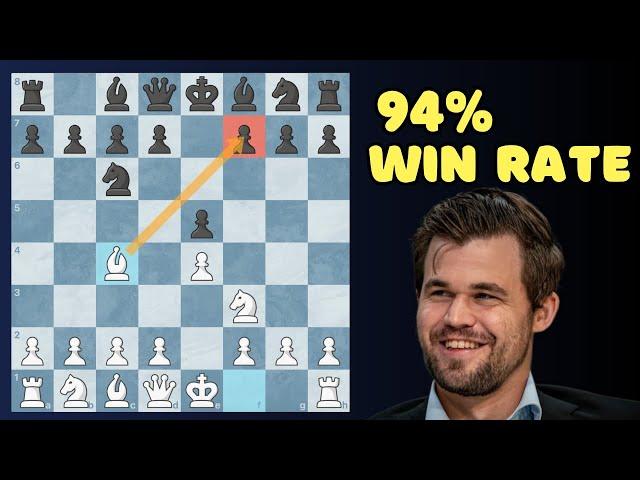 Learn Magnus Carlsen's Italian Game