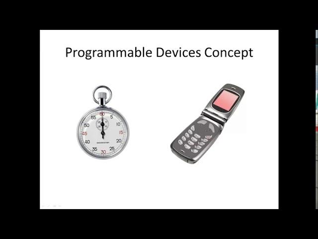 3 2 Programmable Devices Concept