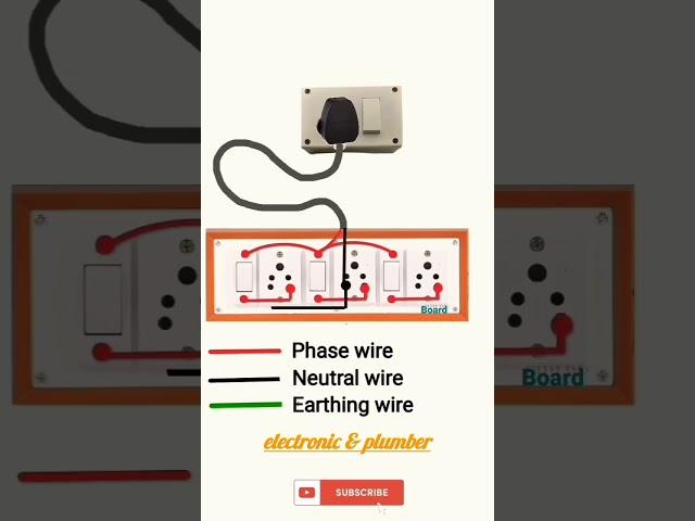 short by electronic & plumber #bro #electrical #plasticpipe #electrician #plumbingpipe