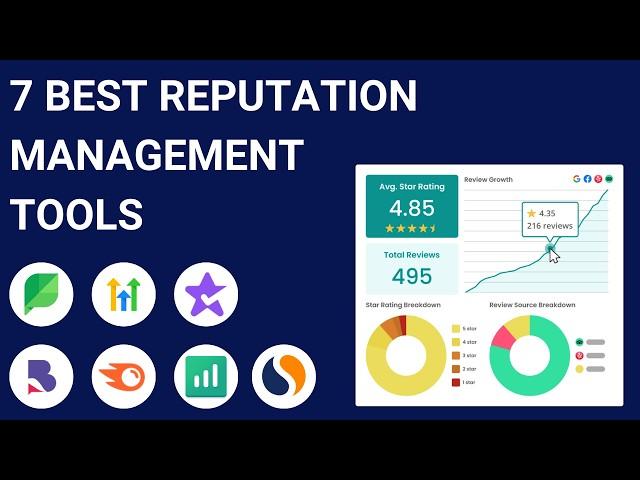 7 Best Reputation Management Software Tools for 2025 (Full Demo & Comparison)