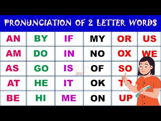 Two Letter Words / Two Letter Words in English / Two Letter Words Phonics /2 Letter Blending Sounds