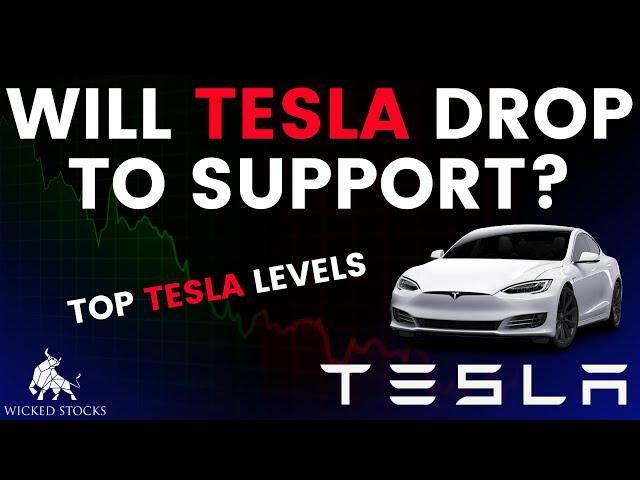 Tesla Stock Price Analysis | Top Levels To Watch for Tuesday, September 10th, 2024