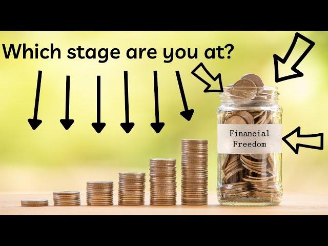 7 Stages of FINANCIAL INDEPENDENCE