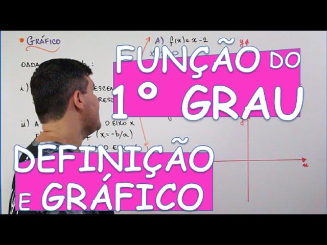 FUNÇÃO DO 1º GRAU: DEFINIÇÃO E GRÁFICO