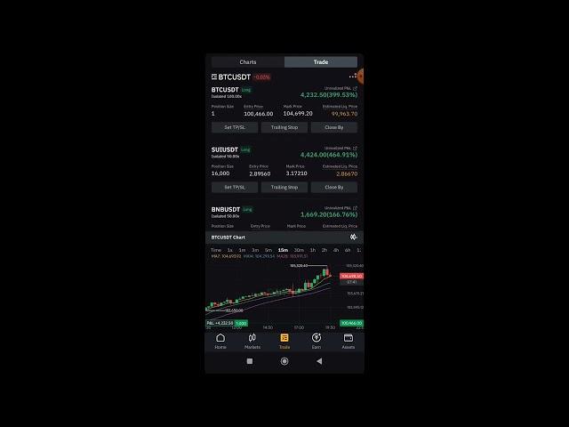 Live $17,000 Profit  | Live Trading | Futures Trading Crypto | Strategies For Beginners