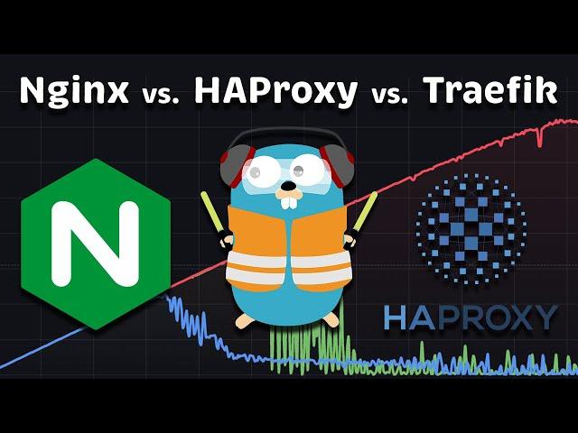 Nginx vs. HAProxy vs. Traefik: Performance